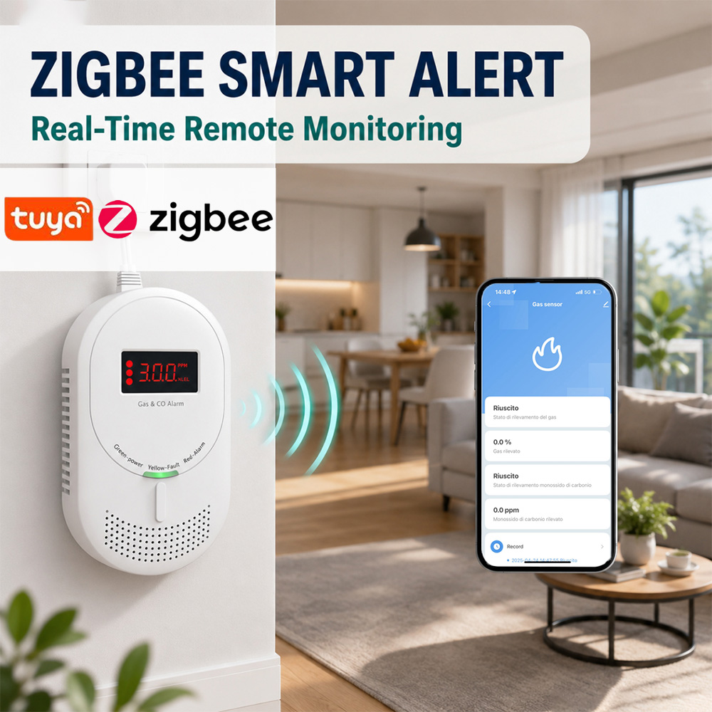 CCEsafety Zigbee Tuya Gas CO D - Co Detector Plug avaliação e preço