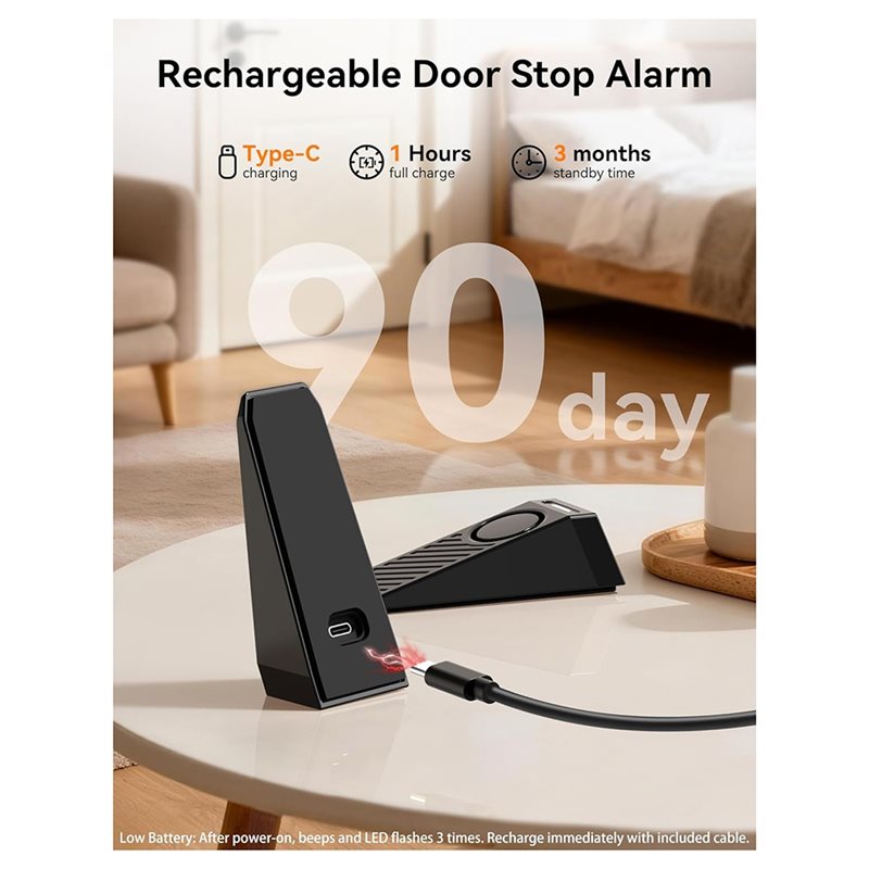 AB34-Door Stop Alarm, Door Sto - Door Stop Alarm avaliação e preço