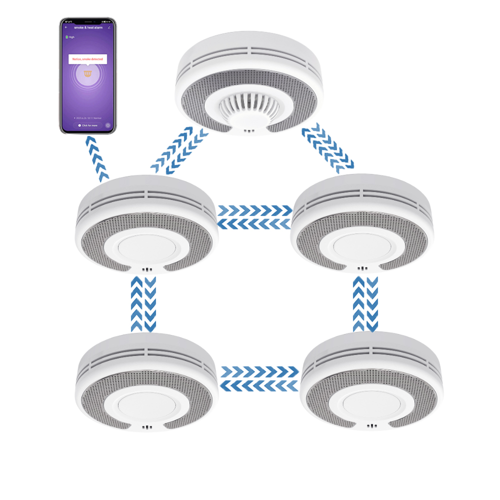 Wireless Interlinked(433MHz)+T - Smoke Detector Interconnected avaliação e preço
