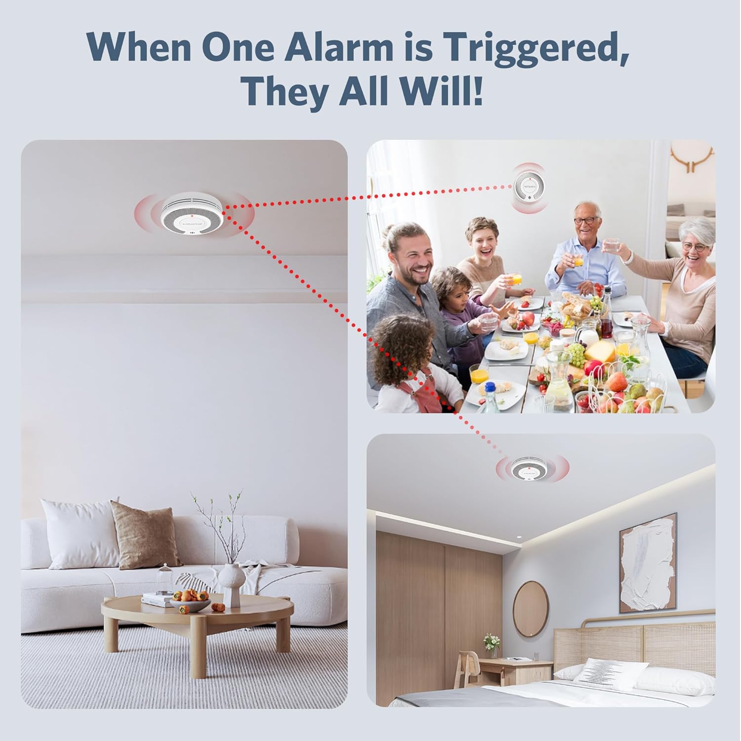 Wireless Interlinked(433MHz)+T - Smoke Detector Interconnected avaliação e preço