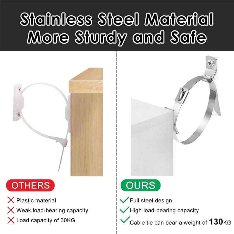 A05E-10Pcs Furniture Wall Anch - Earthquake Anchor Strap avaliação e preço