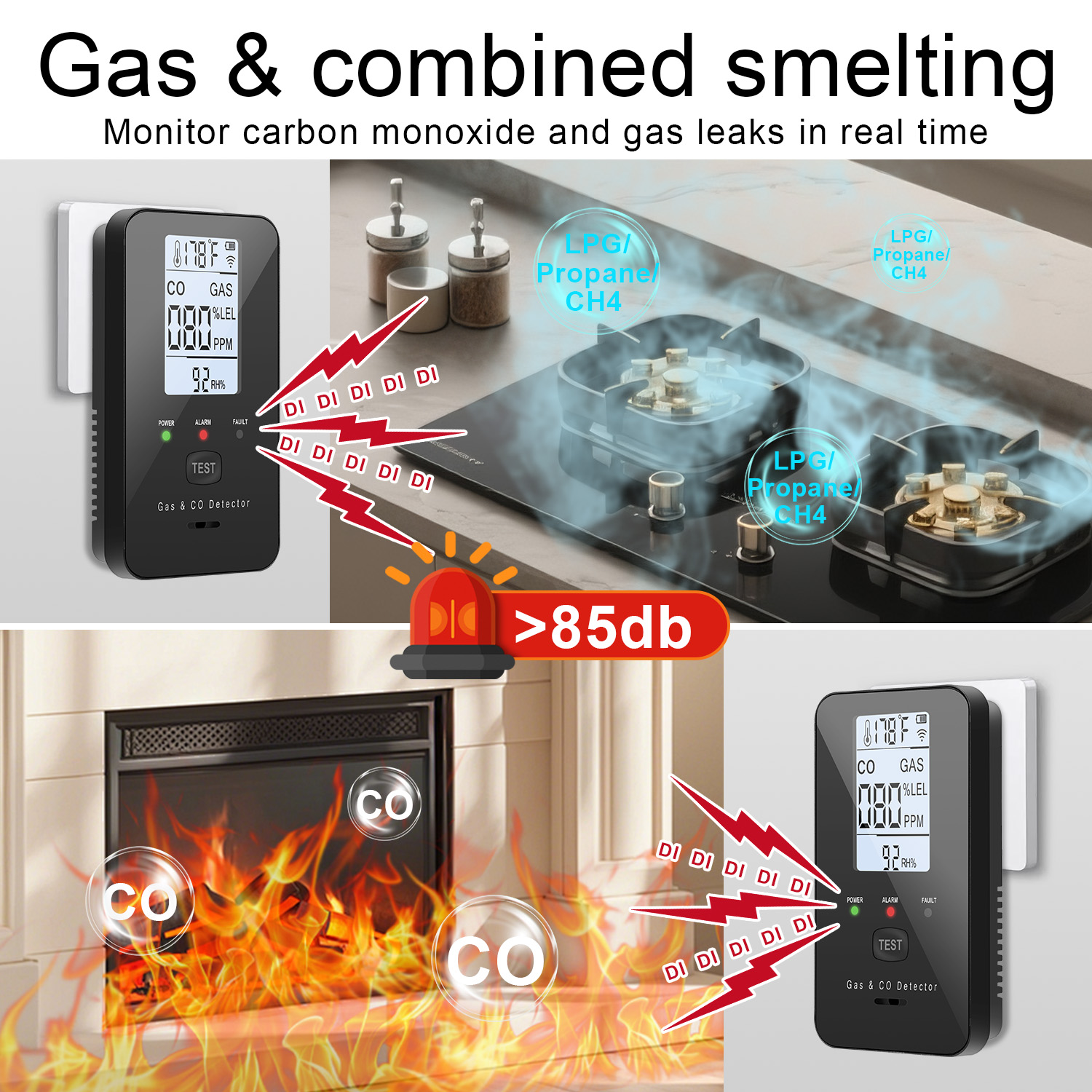 Natural Gas & Carbon Monoxide  - Co Detector Plug avaliação e preço
