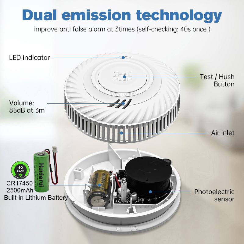 WiFi Tuya Smart Smoke Detector - Smoke Detector Interconnected avaliação e preço