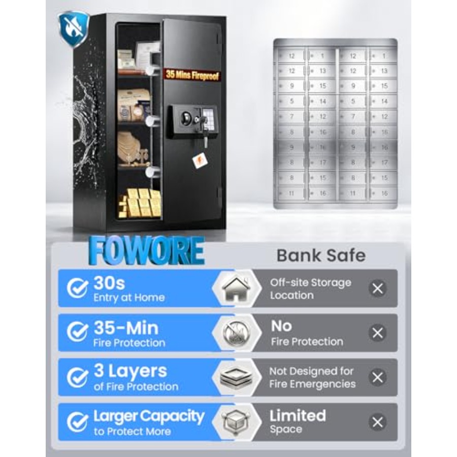Home fireproof safe for docume - Fire Safe Document avaliação e preço